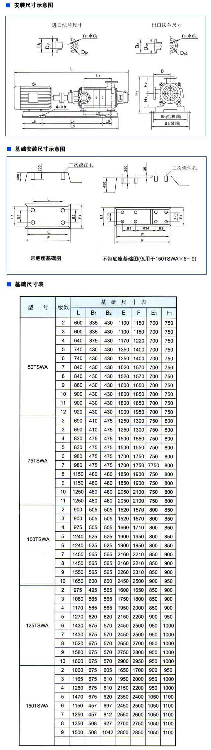 TSWA臥式多級離心泵安裝尺寸圖