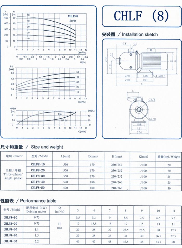 CHLF輕型立式不銹鋼多級(jí)離心泵安裝圖、尺寸、性能