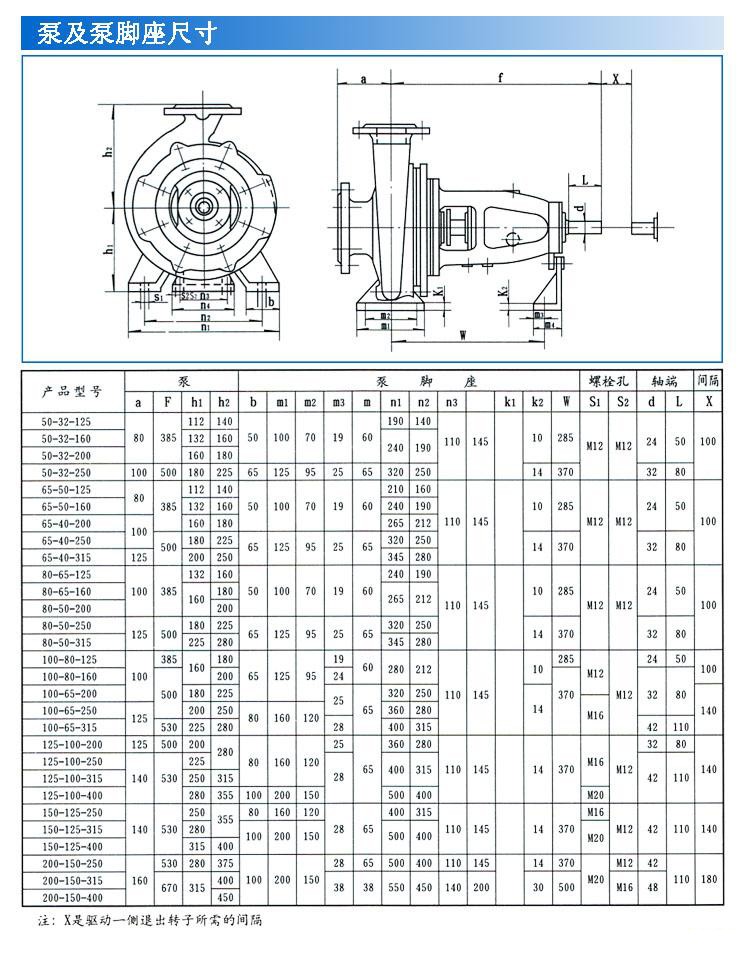 IH型化工離心泵外形及安裝尺寸