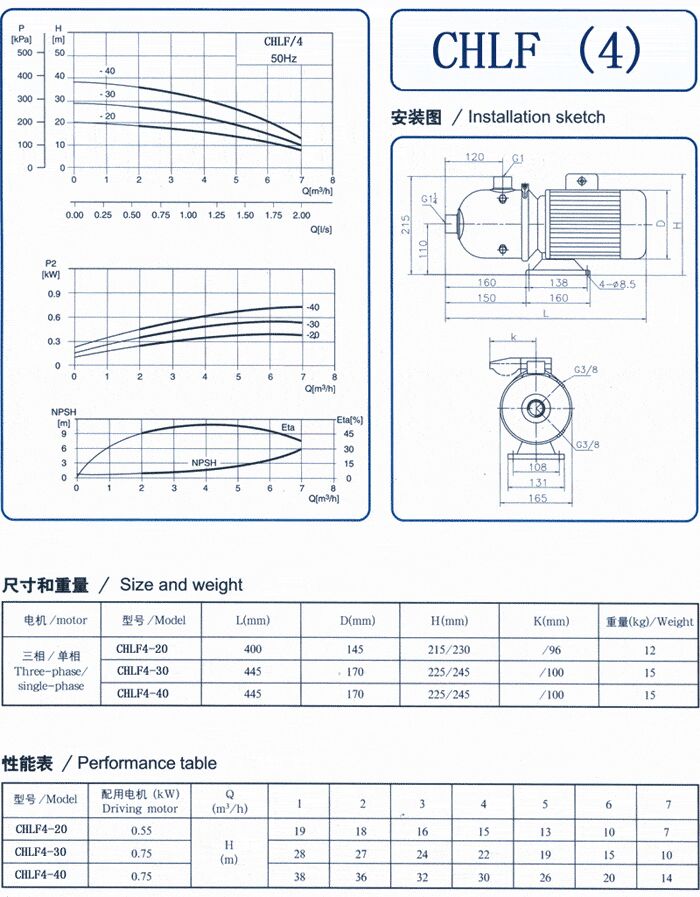 CHLF輕型不銹鋼多級(jí)離心泵尺寸和重量、性能表