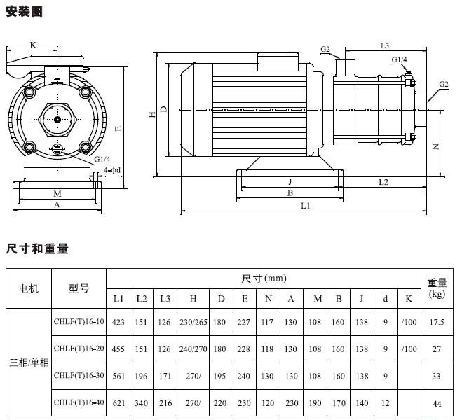 CHLF(T)輕型不銹鋼多級(jí)離心泵材料、安裝圖