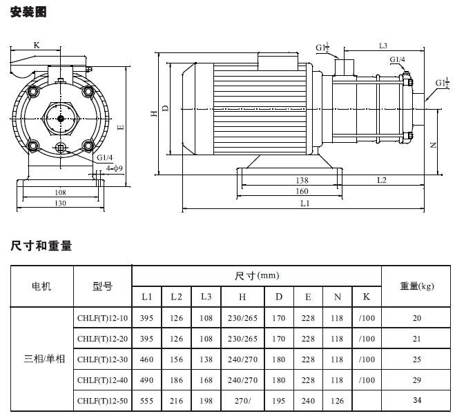 CHLF(T)輕型不銹鋼多級(jí)離心泵材料、安裝圖