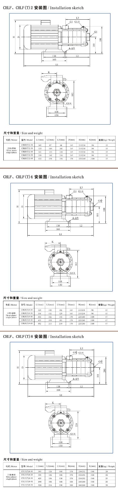 CHLF(T)輕型不銹鋼多級(jí)離心泵材料、安裝圖